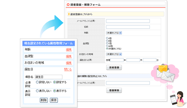 クーポン作成活用事例