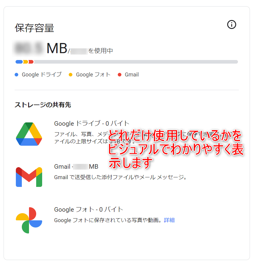 gmailにだけ オファー メール 届かない mxレコード