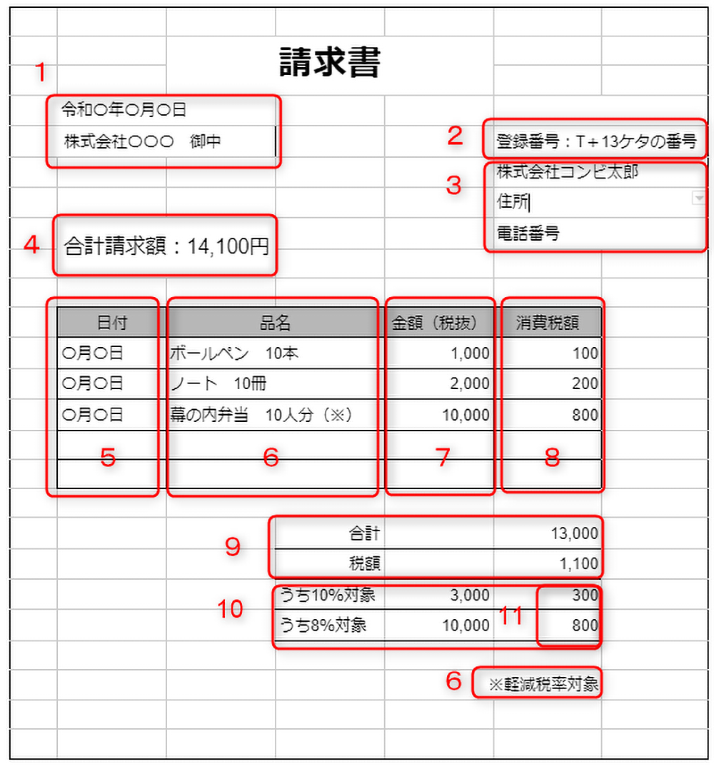 請求書