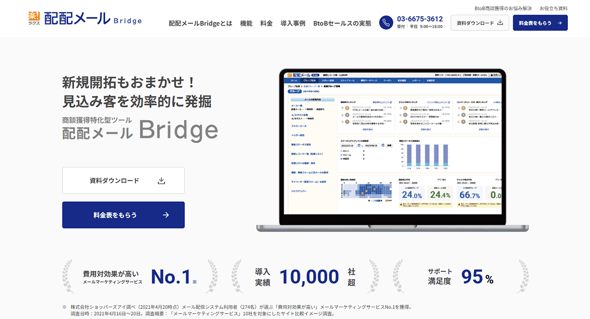配配メールBridge(株式会社ラクス)