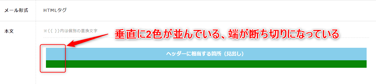 HTMLのタグを書き直してHTMLメールを表示