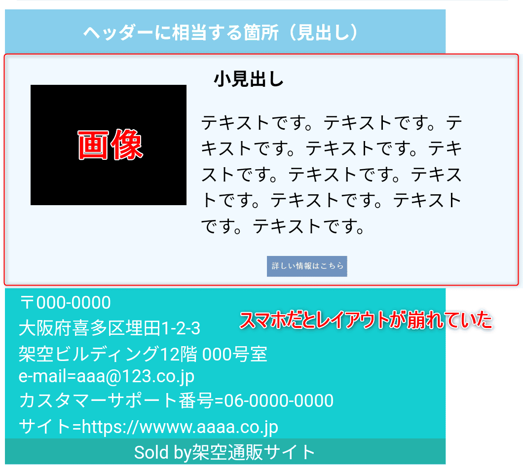 完成目前にトラブル！スマホのレイアウトが崩壊