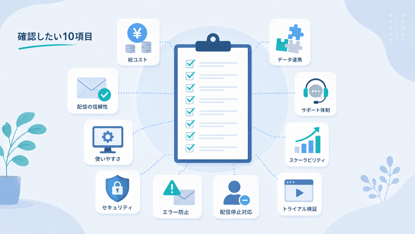 【導入前チェックリスト】契約する前に確認したい10のポイント！