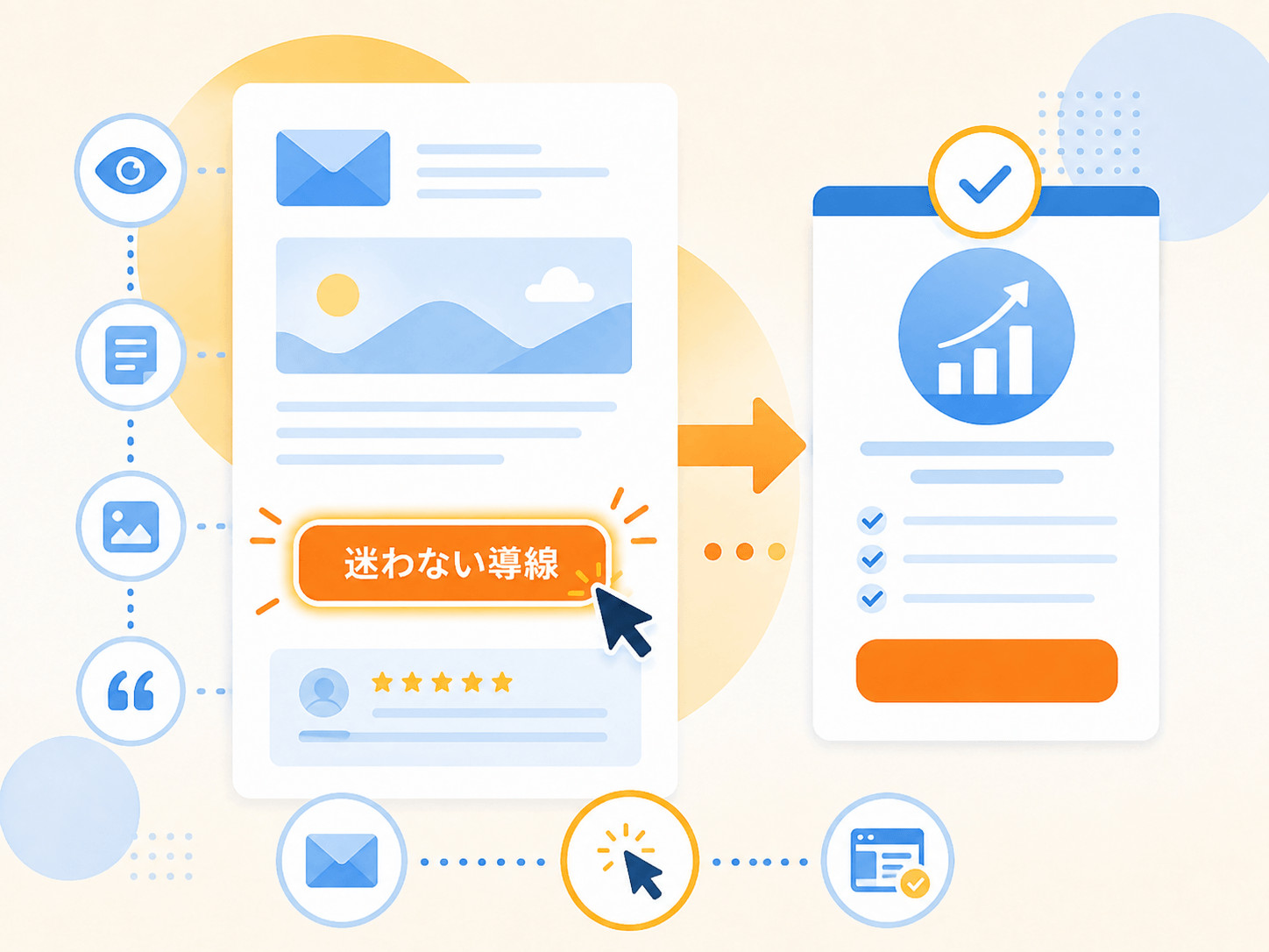 見つけてもらえなければ押されない！行動ボタンの配置とメール全体の流れを整えよう