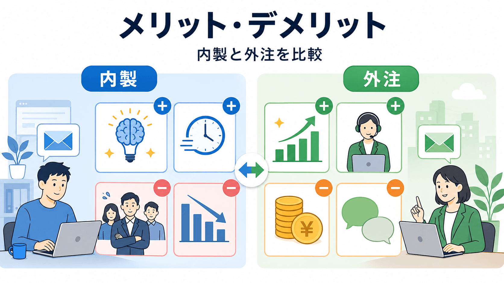 内製と外注のメリット・デメリットを知れば、自社に合う形が見えてきます！