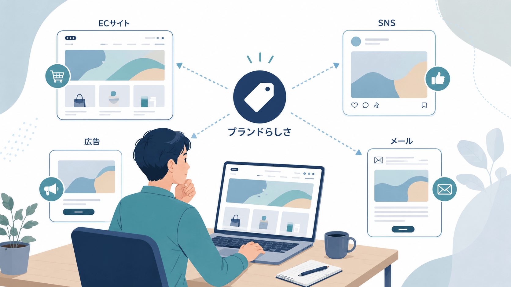 まとめ