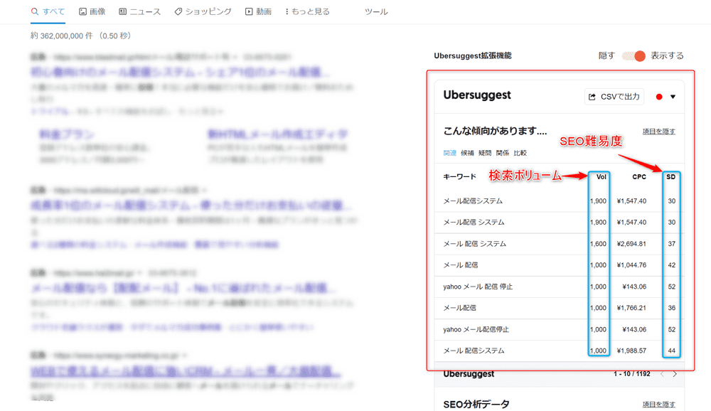 Googleの検索エンジン